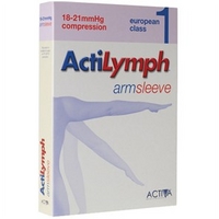 Activa Class 3 Thigh Support Stockings
